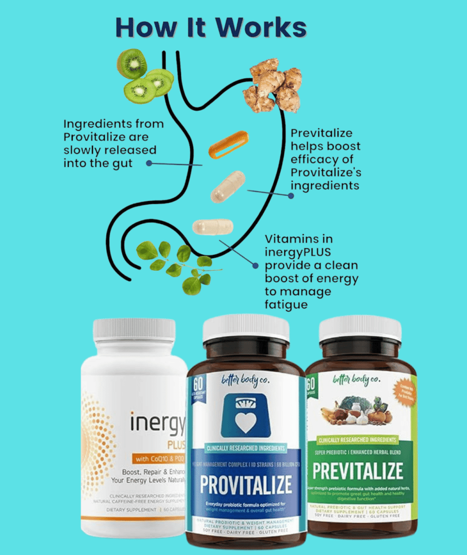 Menokit Combo: Natural Menopause Probiotics + Energy Boost