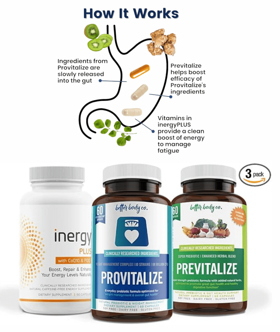 "Revitalize with Menokit: Natural Menopause Probiotic Bundle"